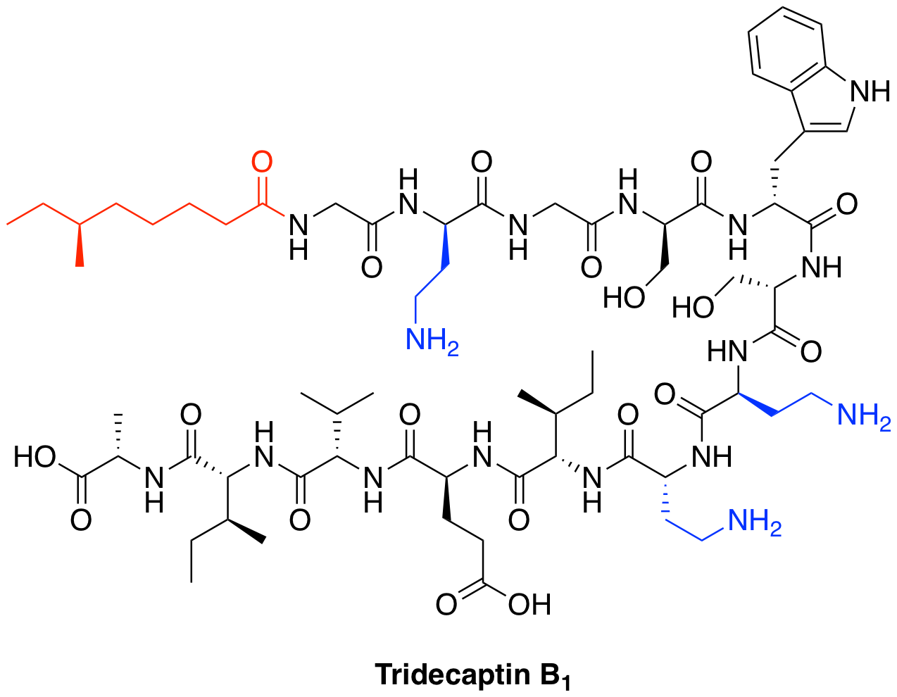 Studies on Tridecaptin B1, a New Tridecaptin Analogue with Activity Against Multidrug Resistant Gram-Negative Bacteria Table of Contents Entry